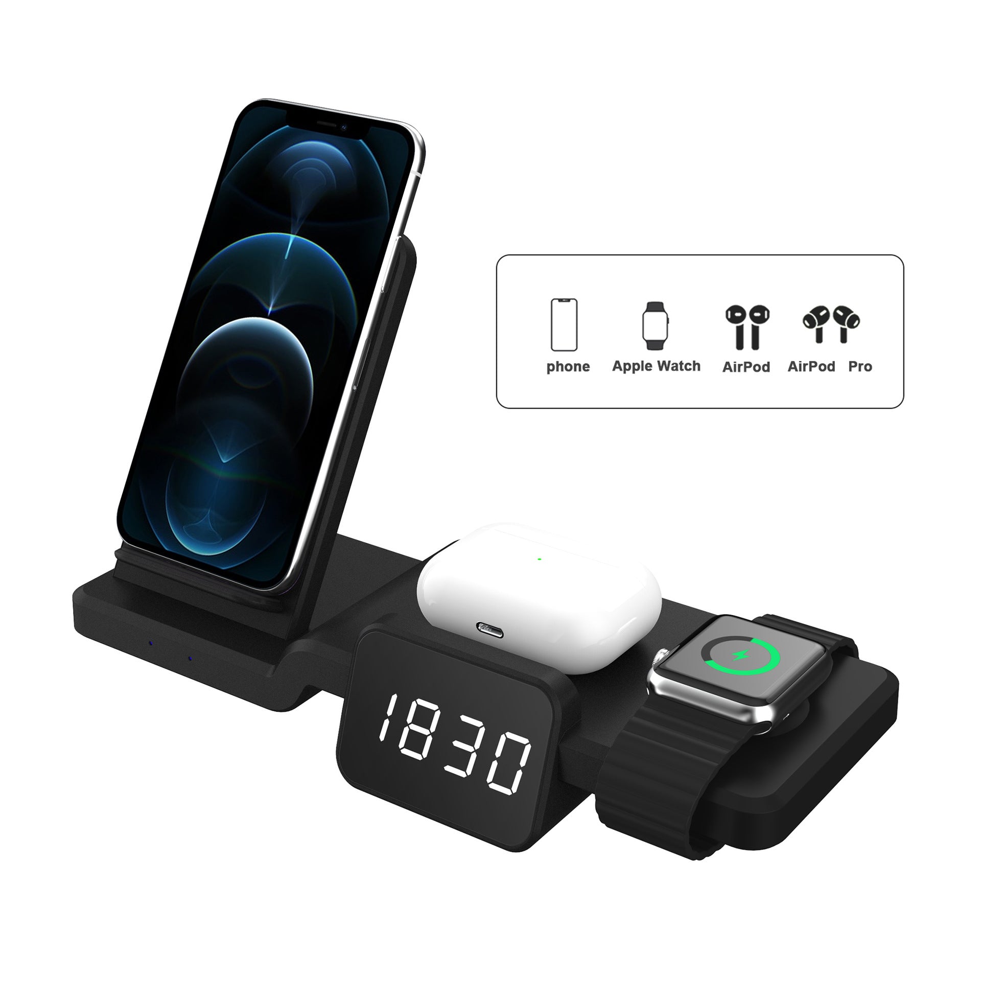 A Multifunctional Fast Charge Wireless Charger