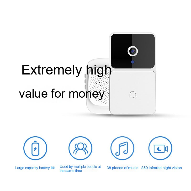 A Wireless Visual Home Smart Doorbell Camera